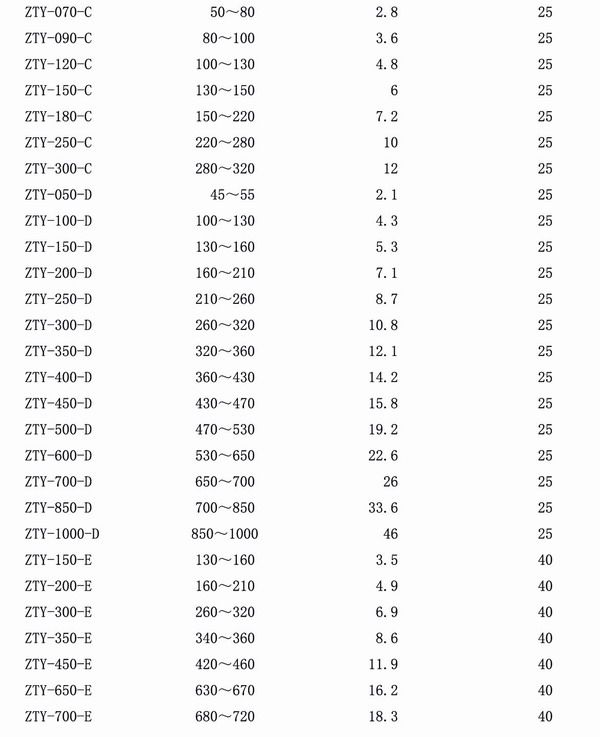 吊式弹簧小猪视频APP永久观看破解器，上海吊式弹簧小猪视频APP永久观看破解器，淞江吊式弹簧小猪视频APP永久观看破解器