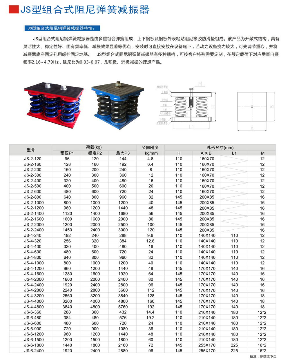 JS弹簧小猪视频APP永久观看破解器参数图
