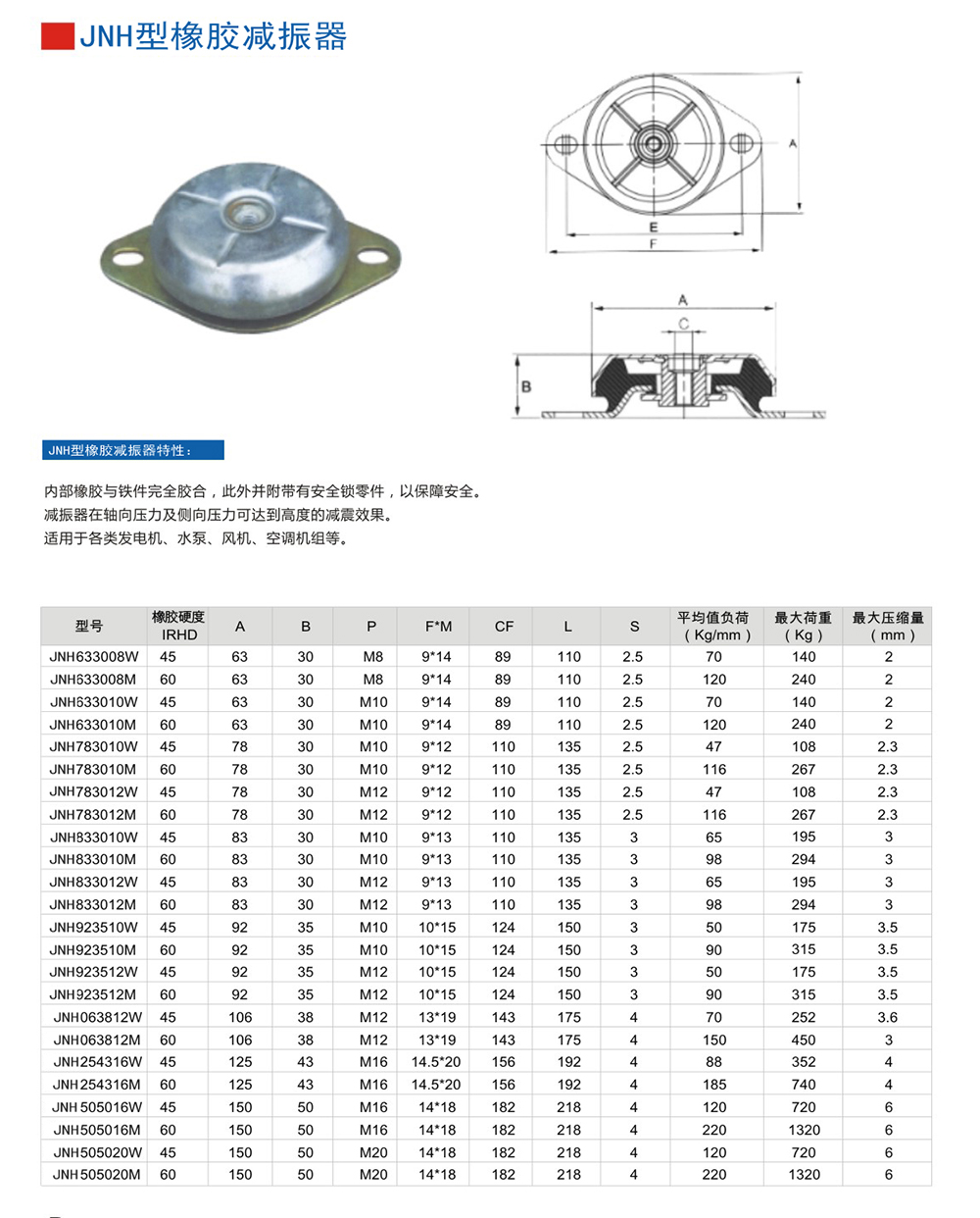 JNH橡胶小猪视频APP永久观看破解器参数图