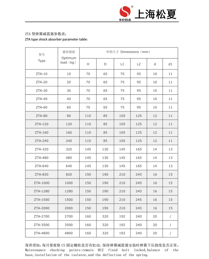 ZTA系列阻尼弹簧小猪视频APP永久观看破解器安装说明书